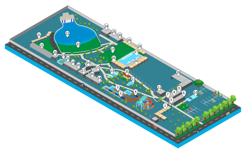 Ubicación de las pérgolas